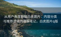 从用户角度聊聊白虎图片：内容分类与推荐逻辑的理解笔记，白虎图片q版