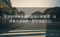 红桃视频使用后的直观印象整理：与同类平台放在一起的直观对比