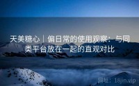 天美糖心｜偏日常的使用观察：与同类平台放在一起的直观对比