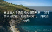 白虎图片｜偏日常的使用观察：与同类平台放在一起的直观对比，白虎图片q版