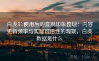 白虎91使用后的直观印象整理：内容更新频率与实际可用性的观察，白虎数据是什么
